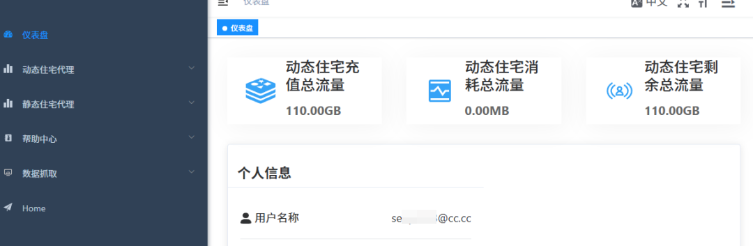 Dashboard overview