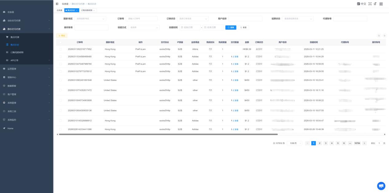 Purchased line details