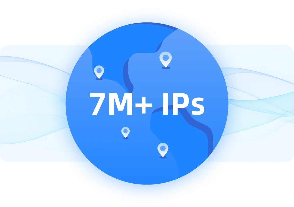 7M+高性能移动IP资源