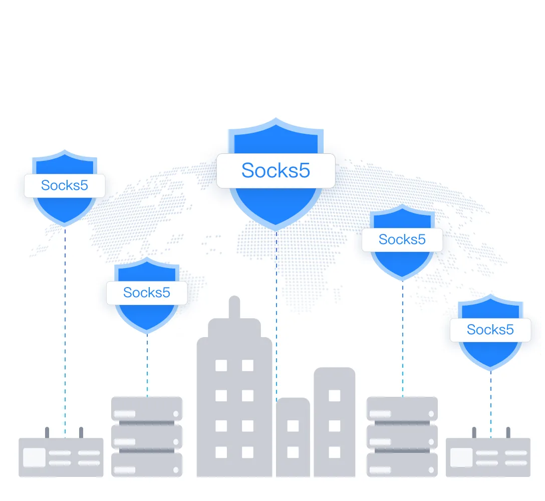 代理基础架构示意图