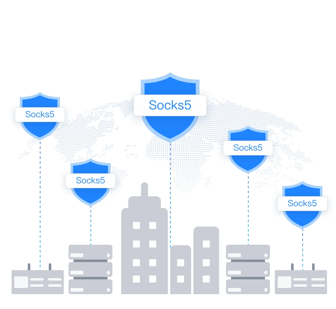 代理基础架构示意图