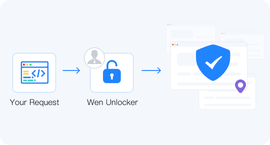 内置浏览器用于 JavaScript 渲染