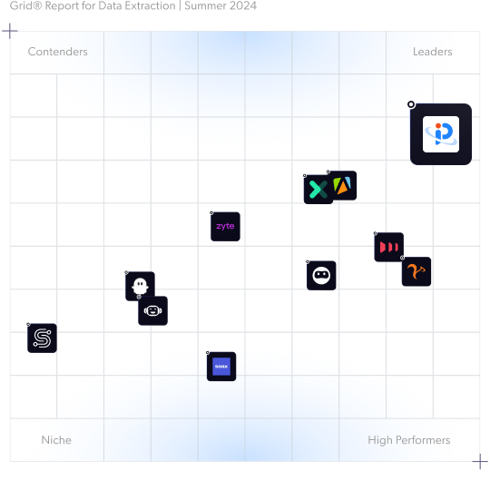 代理基础架构示意图