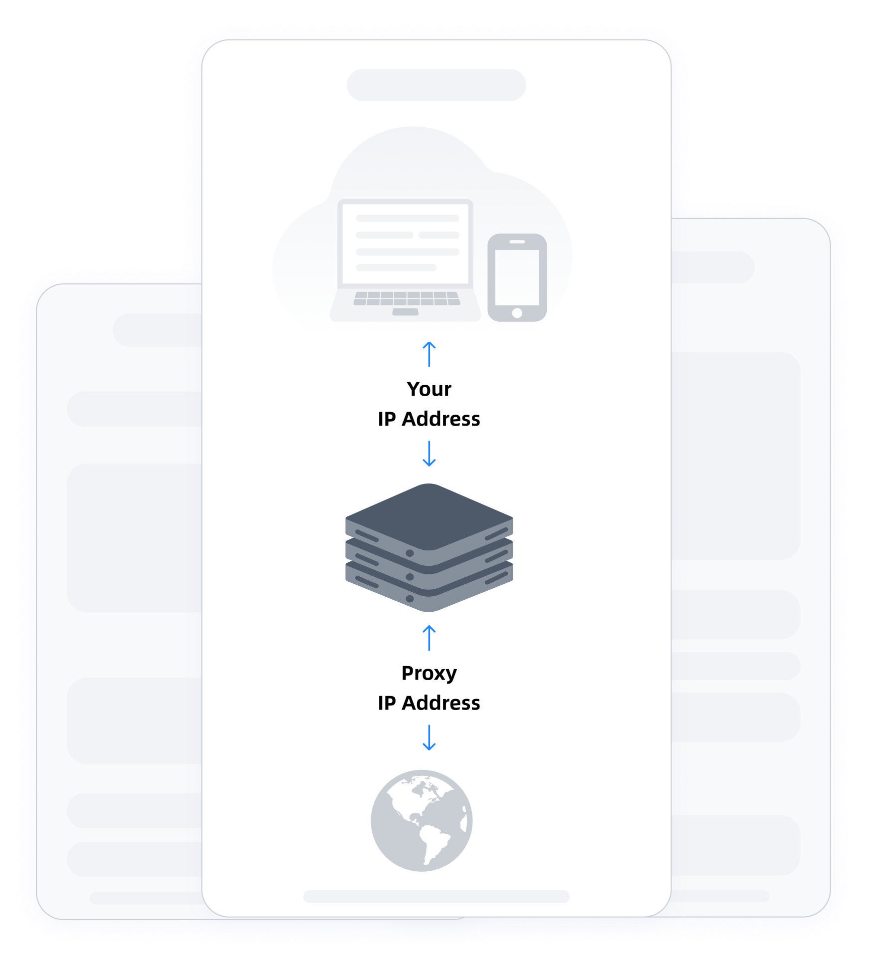 原生手机IP，完美隐匿