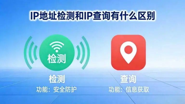 IP检测 vs IP查询区别