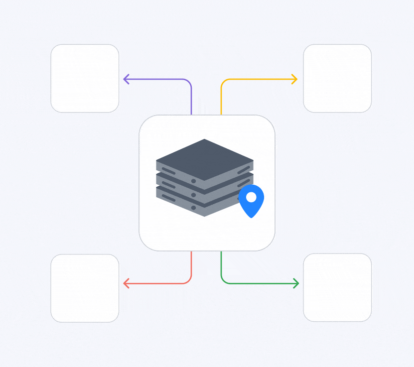动态数据中心代理