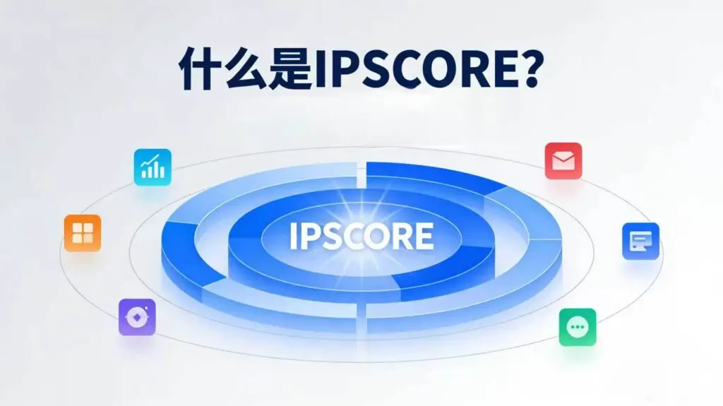 什么是IP score