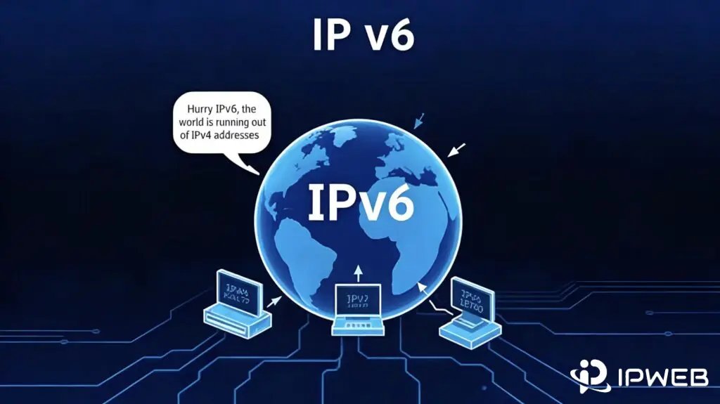 一张呼吁IPv6升级的宣传图，标语“Hurry IPv6, the world is running out of IPv4 addresses”旁，蓝色地球标注“IPv6”，周围环绕三台显示相关字符的电脑，深蓝背景带有电路纹理。