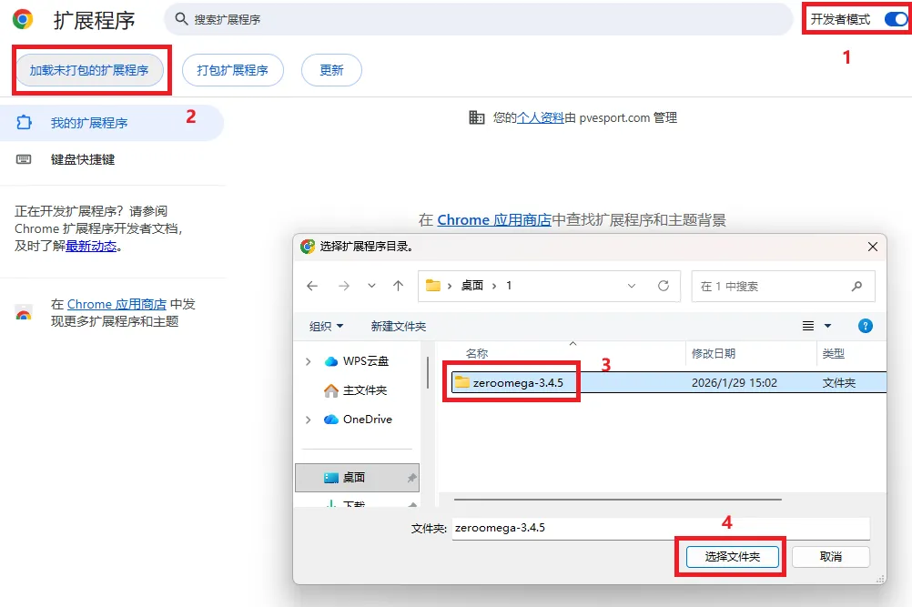 Chrome 扩展程序管理界面安装全流程演示：1.开启右上角开发者模式 2.点击加载已解压的扩展程序 3.在文件弹窗中选中解压后的 zeroomega 文件夹