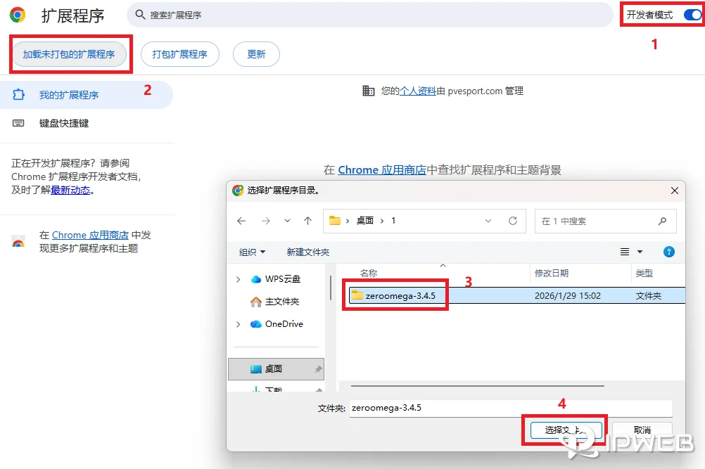 Chrome 扩展程序管理界面安装全流程演示：1.开启右上角开发者模式 2.点击加载已解压的扩展程序 3.在文件弹窗中选中解压后的 zeroomega 文件夹
