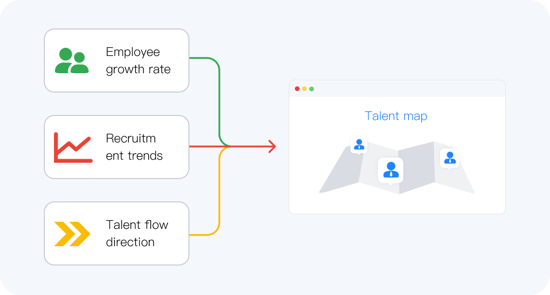 AI 驱动的网站解封