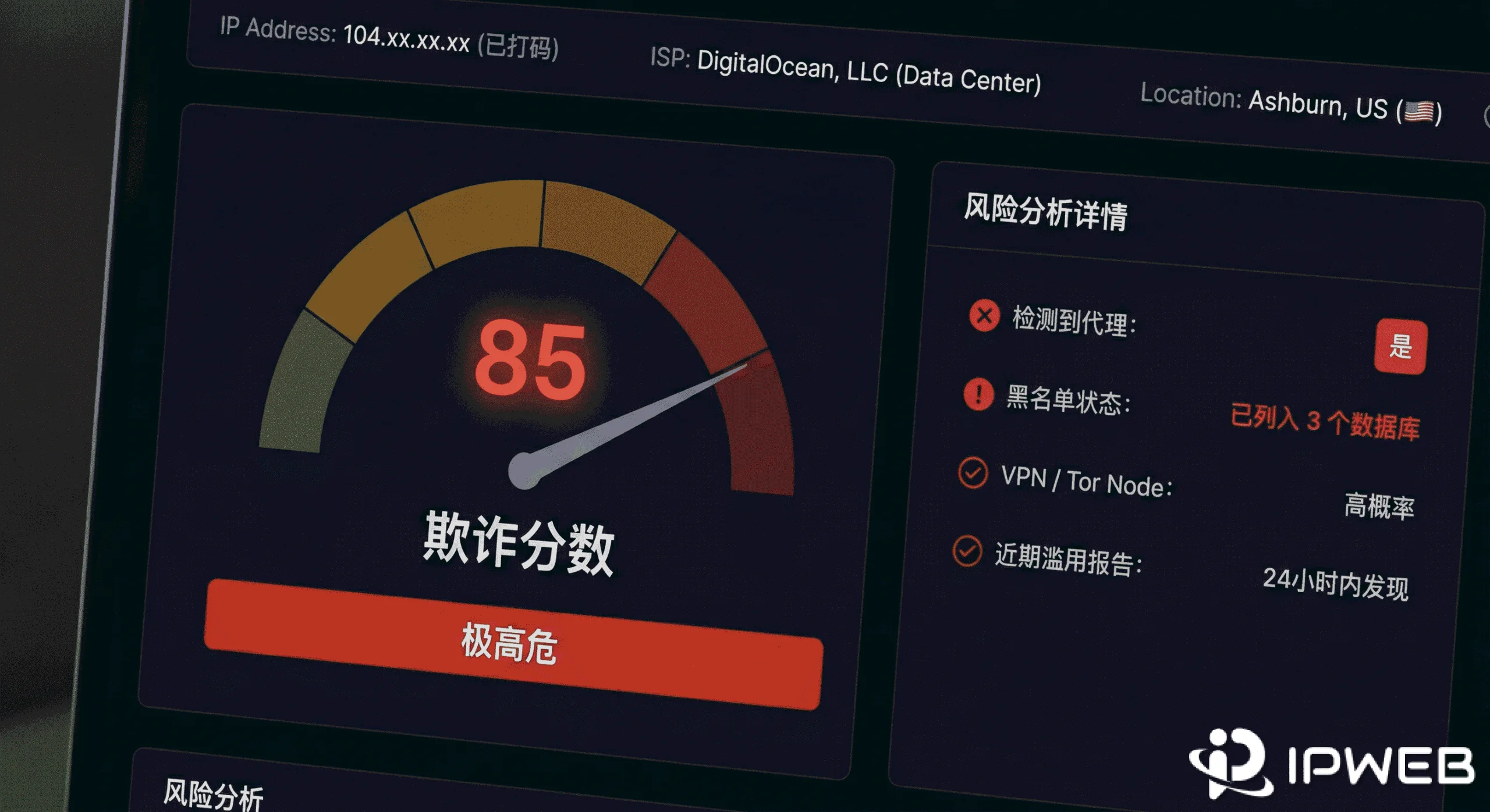 模拟风控系统后台界面：显示欺诈分数85分（极高危），并标记检测到代理和黑名单状态