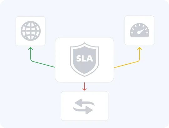 代理基础架构示意图