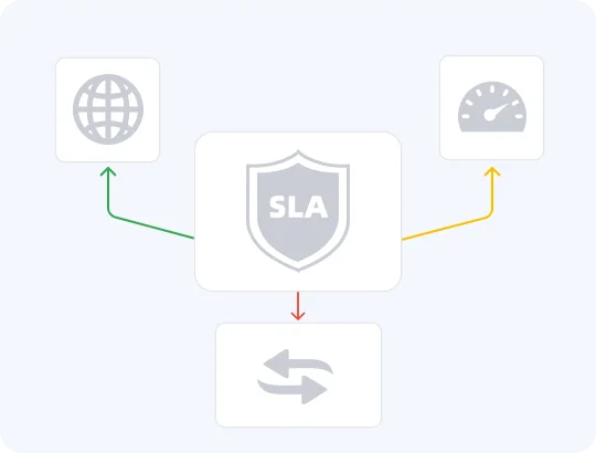 代理基础架构示意图
