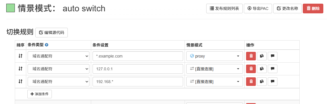 ZeroOmega Auto Switch 模式下的自定义规则配置界面截图，显示 *.example.com 走代理，127.0.0.1 和 192.168.* 走直连