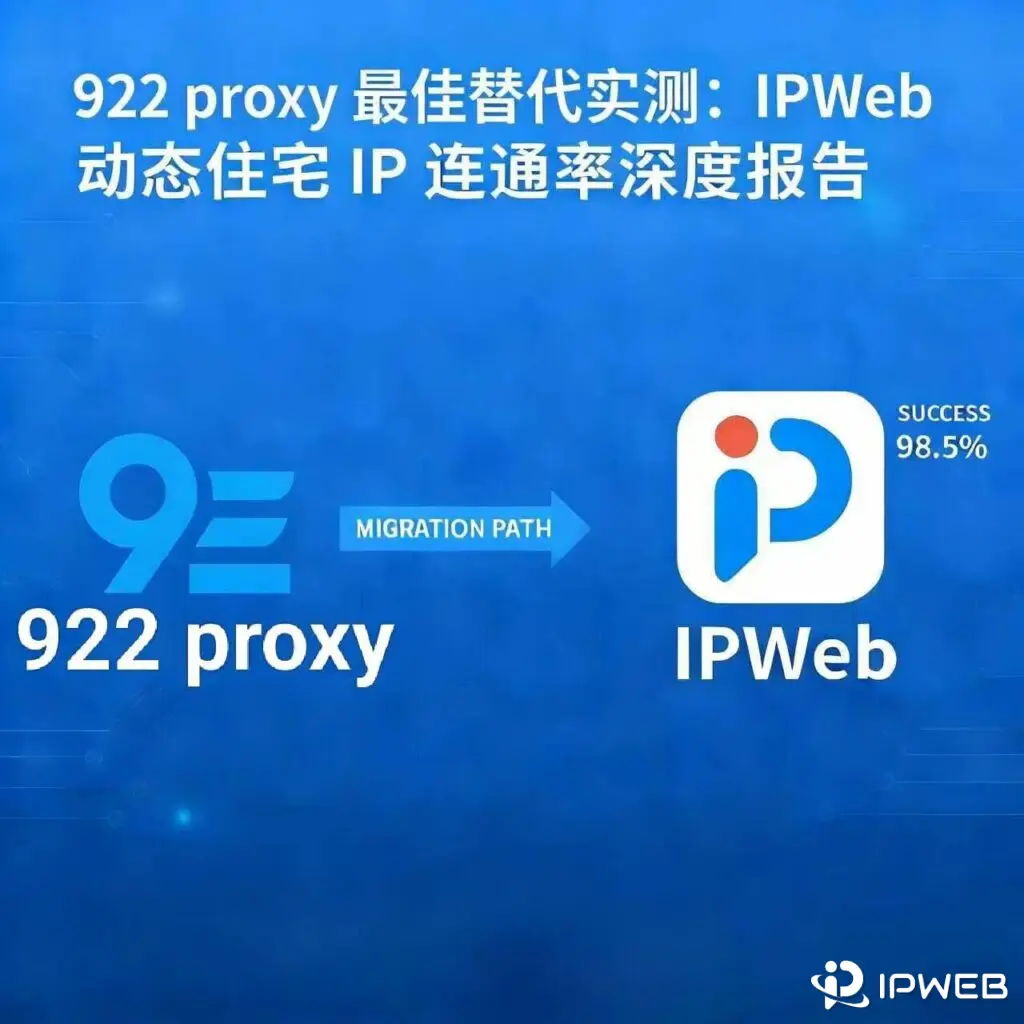 922代理对比IPWeb连通率实测报告
