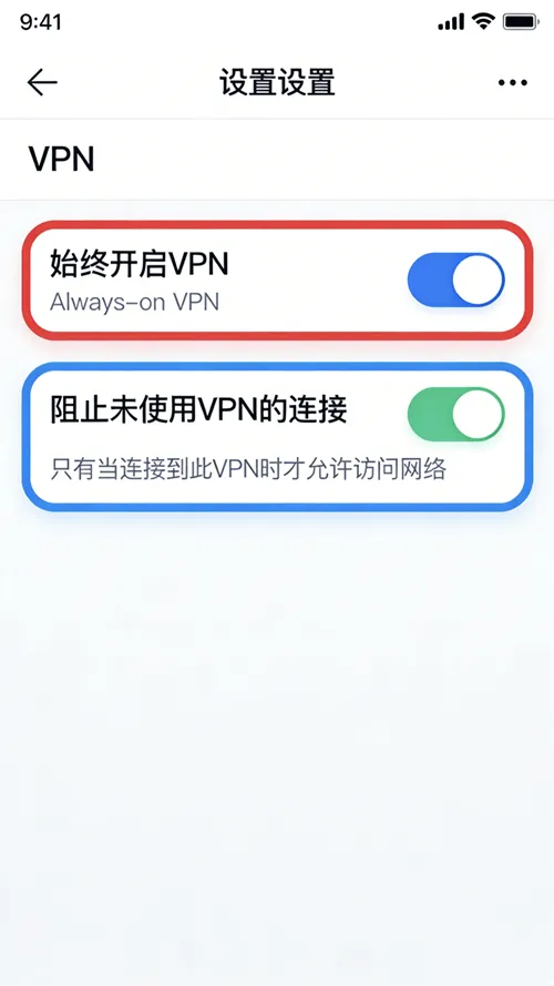 比特云安卓系统底层网络设置界面截图，显示已勾选开启“始终开启 VPN”与“阻止未使用 VPN 的连接”两个全局阻断选项