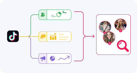 AI 驱动的网站解封