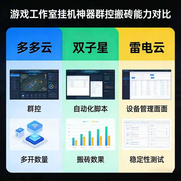 游戏工作室云手机自动化运营能力对比，多多云、双子星、雷电云三款平台