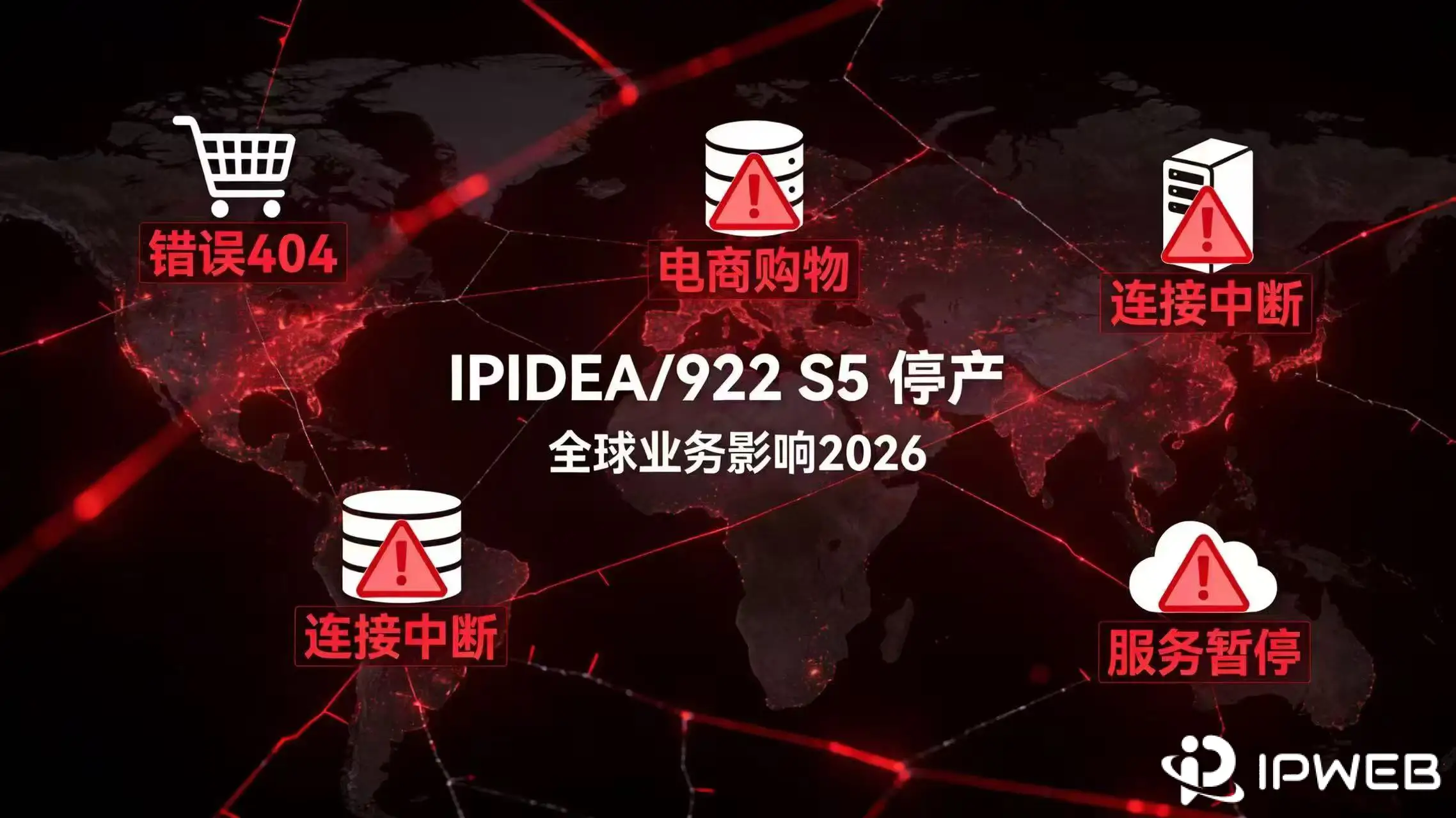 IPIDEA 与 922 S5 服务中断导致全球跨境电商与数据业务停摆示意图