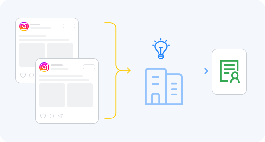自动化代理管理