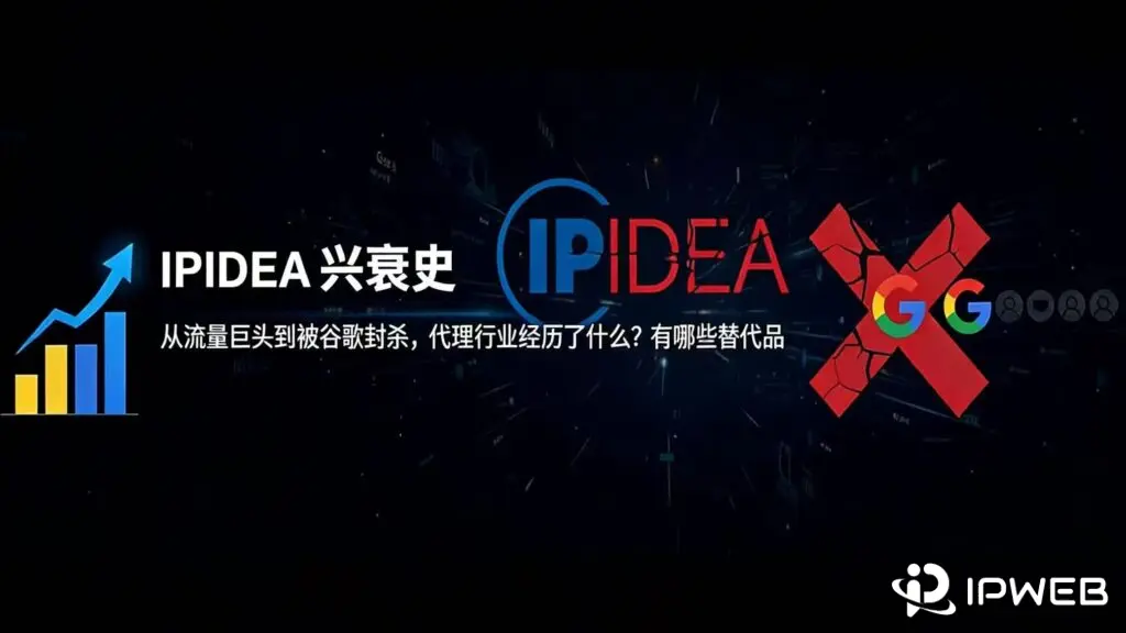 IPIDEA 代理行业兴衰史博客封面：从流量巨头到谷歌封杀的转折点，以及全球住宅代理替代方案分析。