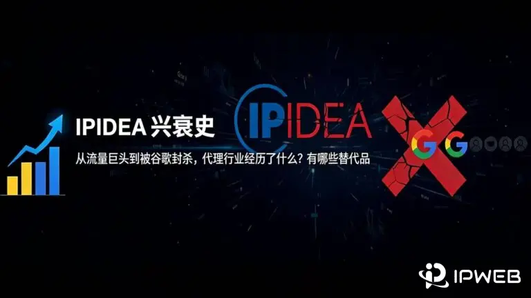 IPIDEA 代理行业兴衰史博客封面：从流量巨头到谷歌封杀的转折点，以及全球住宅代理替代方案分析。
