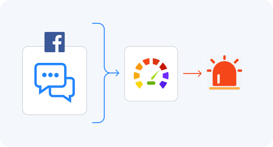AI 驱动的网站解封