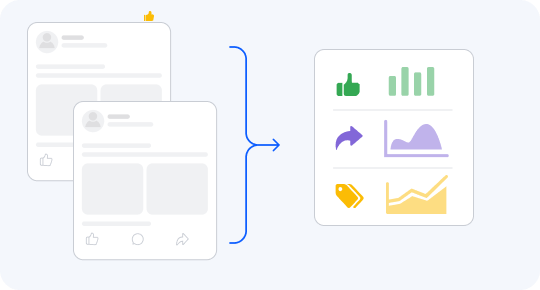 自动化代理管理