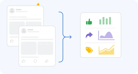 自动化代理管理
