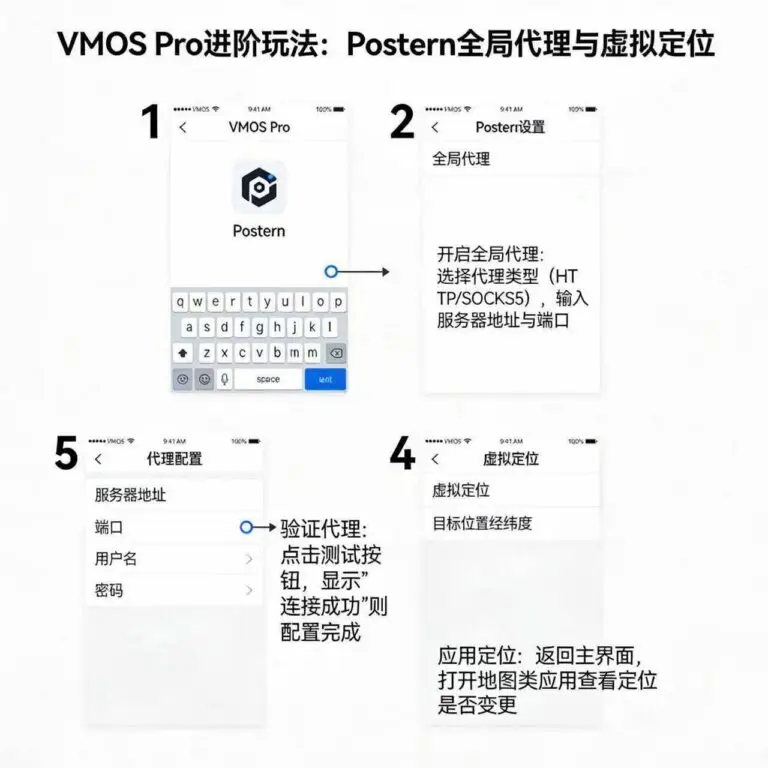 VMOS Pro进阶玩法：Postern全局代理+SOCKS5配置与虚拟定位设置