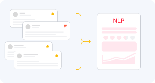 自动化代理管理