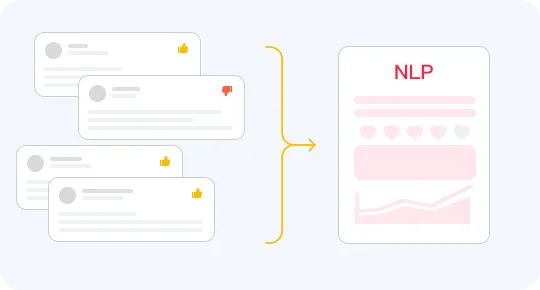 自动化代理管理