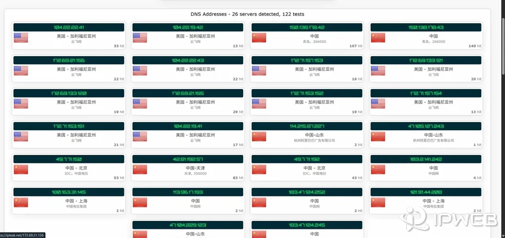 DNS检测报告中的真泄露特征：出现本地ISP名称
