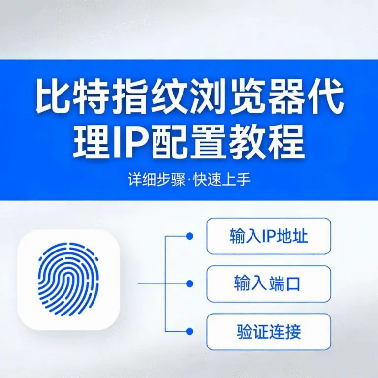 比特指纹浏览器代理IP配置教程示意图