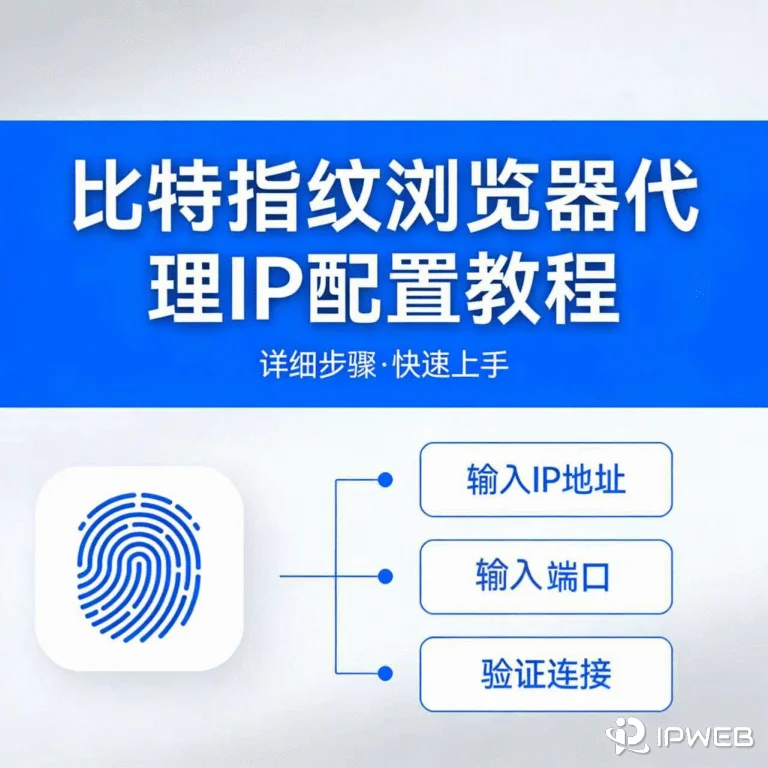 比特指纹浏览器代理IP配置教程示意图