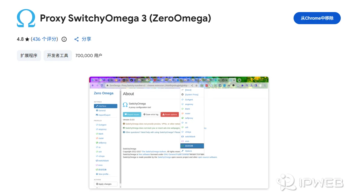 浏览器代理扩展工具 SwitchyOmega 与 ZeroOmega 封面示意图