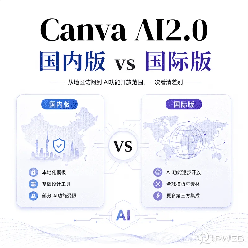 Canva AI 2.0 国内用不了完整版？海外住宅代理IP 是解锁关键