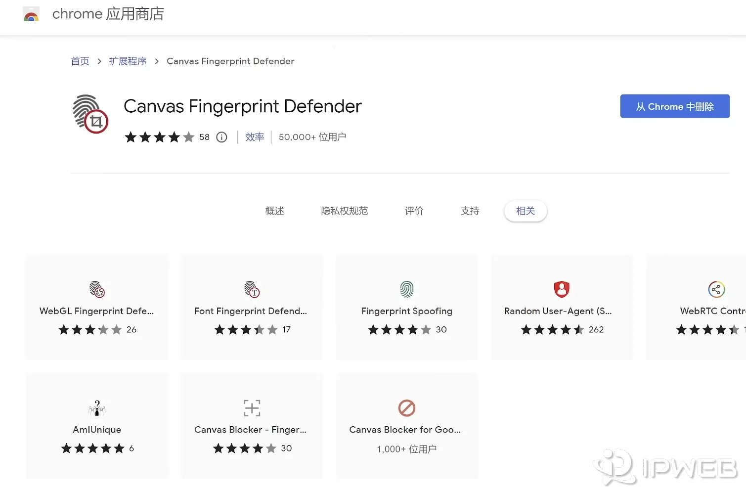 Canvas画布指纹插件局限性与生效范围