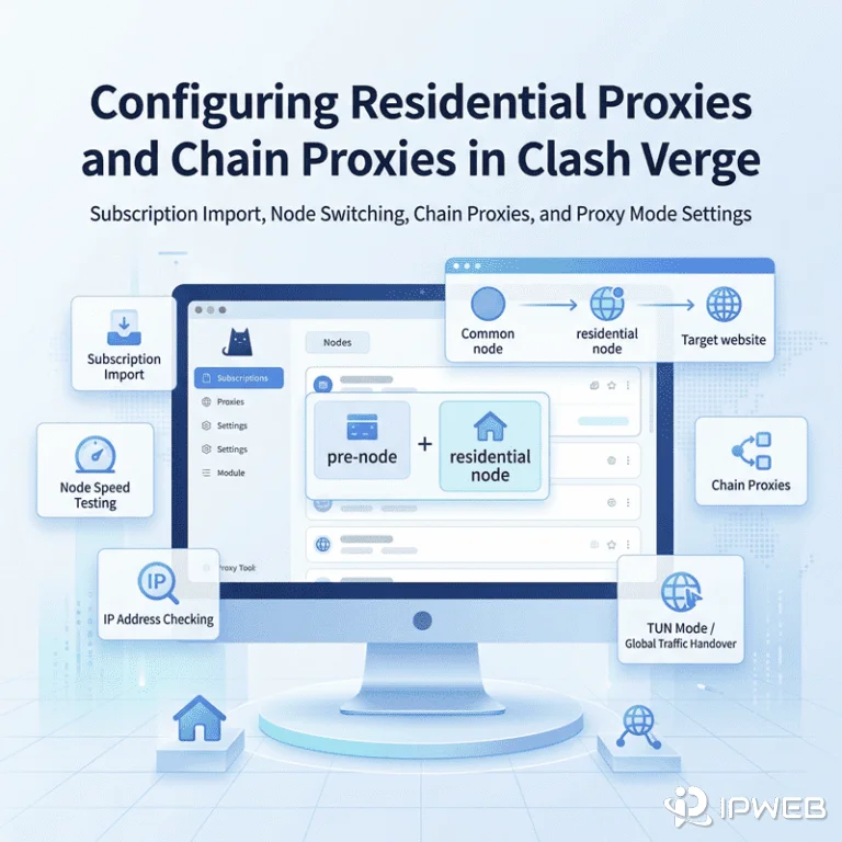 在 Clash Verge 中配置住宅代理与链式代理的桌面端操作示意图