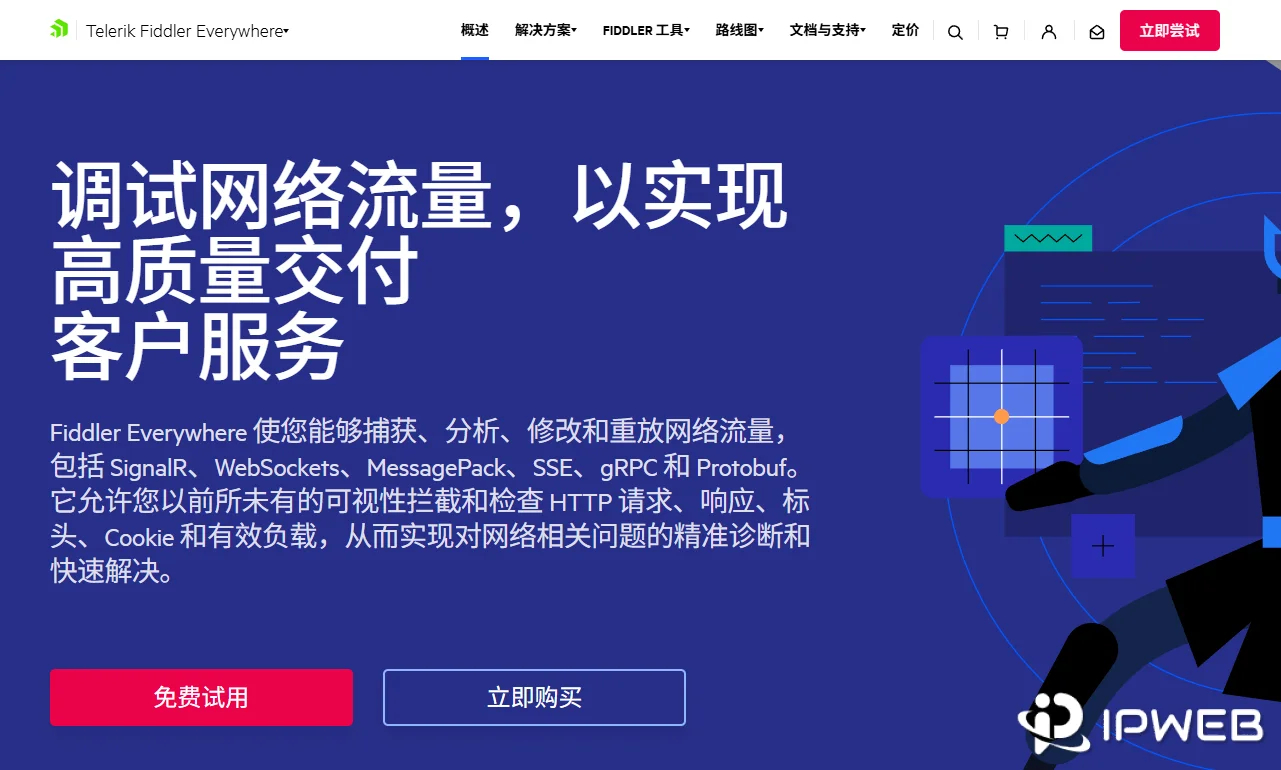 Fiddler Everywhere HTTPS 调试分析工具官网封面示意图
