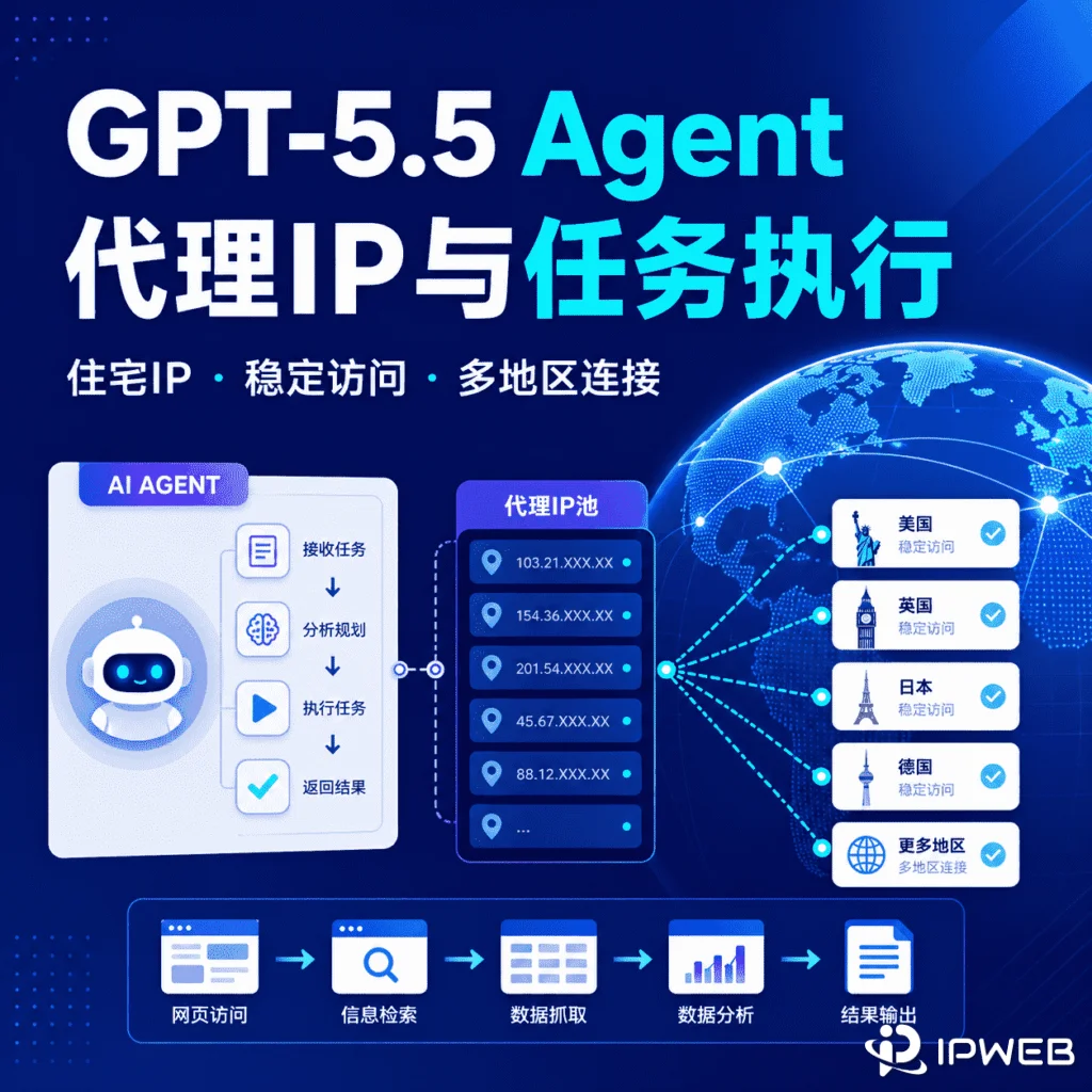 GPT-5.5 Agent 任务执行中的网络访问风险：住宅IP为何成为基础设施