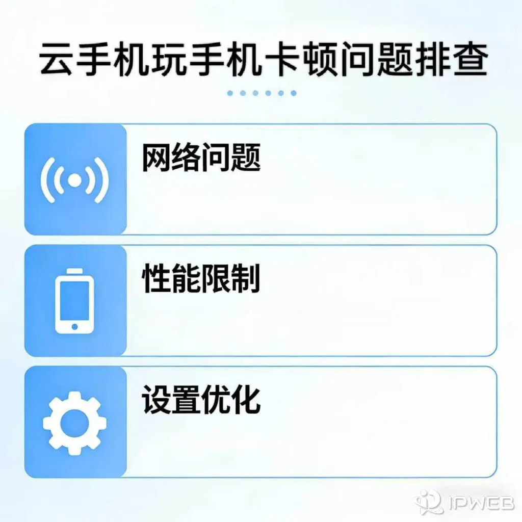 云手机访问速度的技术指南：网络延迟与设备性能优化方案