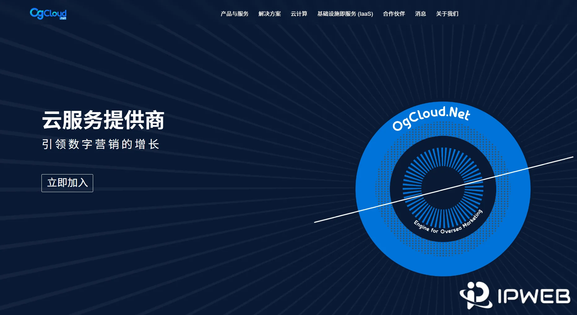OgPhone企业级账号独立隔离配置，单账号独立静态IP与海外机房地域匹配
