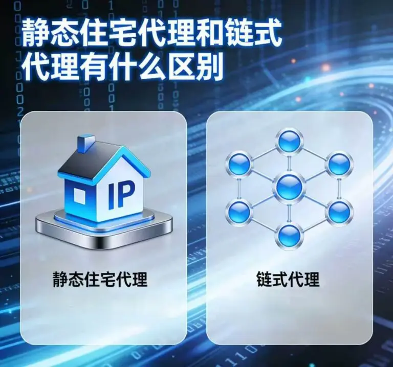 静态住宅代理和链式代理有什么区别？