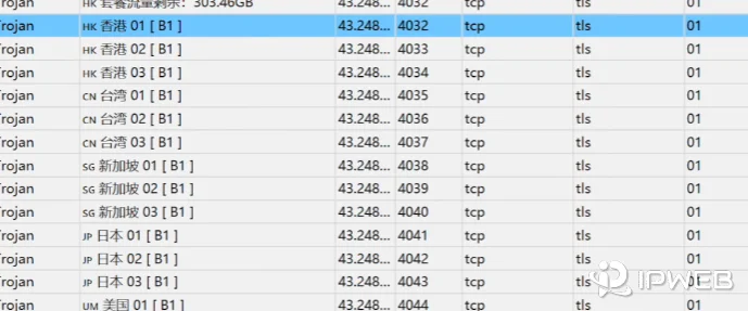 v2rayN 更新订阅后主界面已经显示节点列表的截图