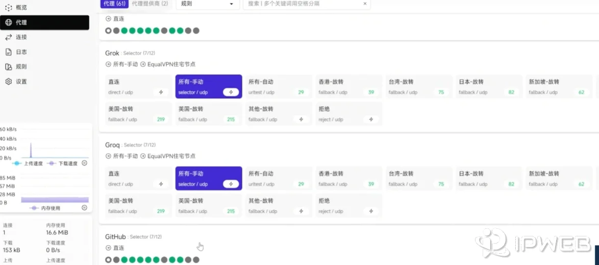 Clash 客户端中按 Grok、GitHub 等服务划分的规则分流组