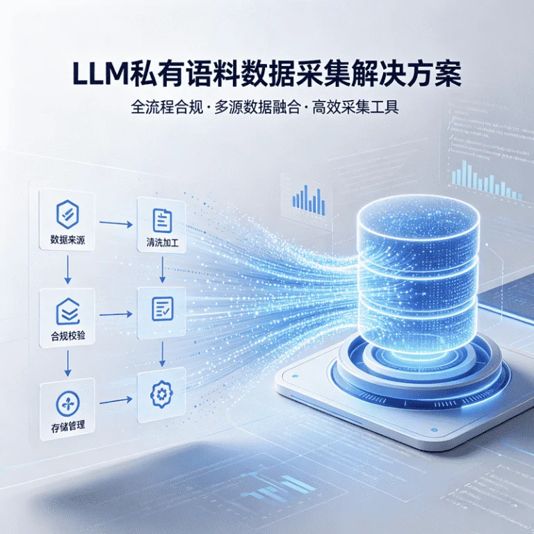 构建大模型私有语料库：如何利用海外住宅IP突破数据获取瓶颈