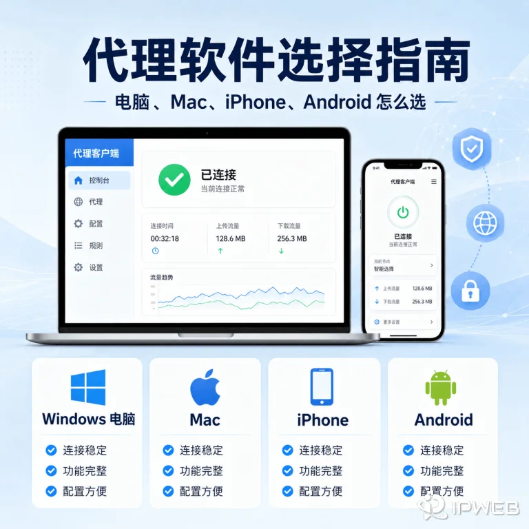 代理软件有哪些？电脑与手机代理客户端怎么选