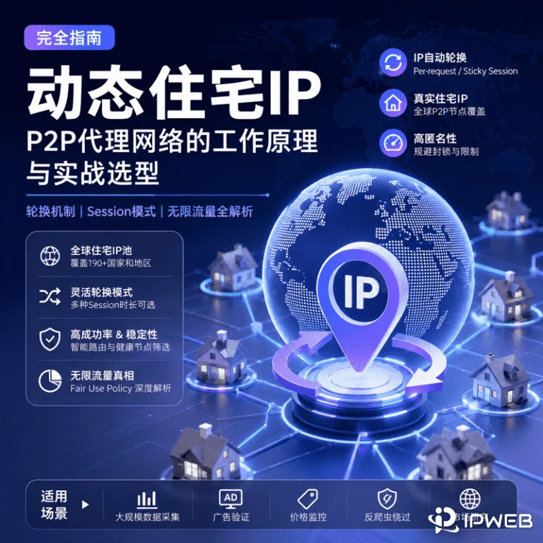动态住宅IP完全指南：P2P代理网络的工作原理与实战选型